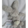 Artikelnummer 410306, Hersteller Nici