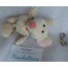 Artikelnummer 420003, Hersteller Nici