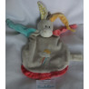 Artikelnummer 430006, Hersteller Nici