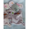 Artikelnummer 430006, Hersteller Nicotoy
