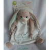 Artikelnummer 430006, Hersteller Nici
